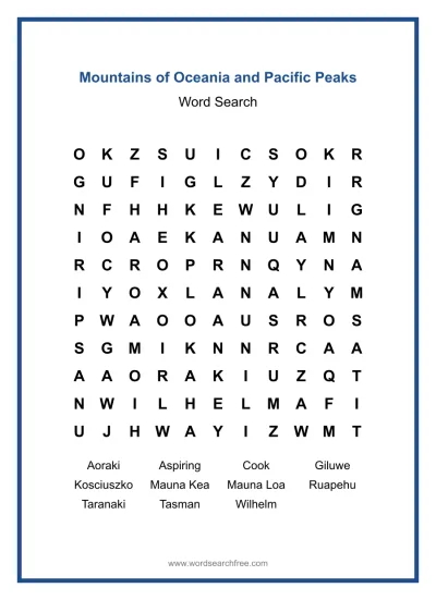 Printable Mountains of Oceania and Pacific Peaks Word Search worksheet