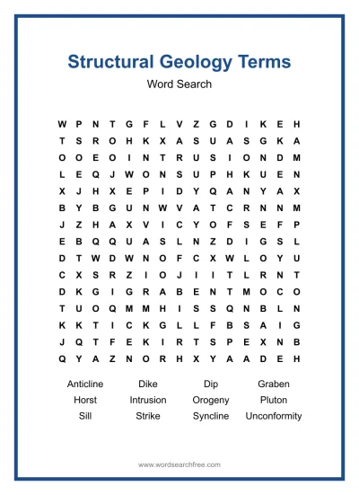 Printable Structural Geology Terms Word Search worksheet