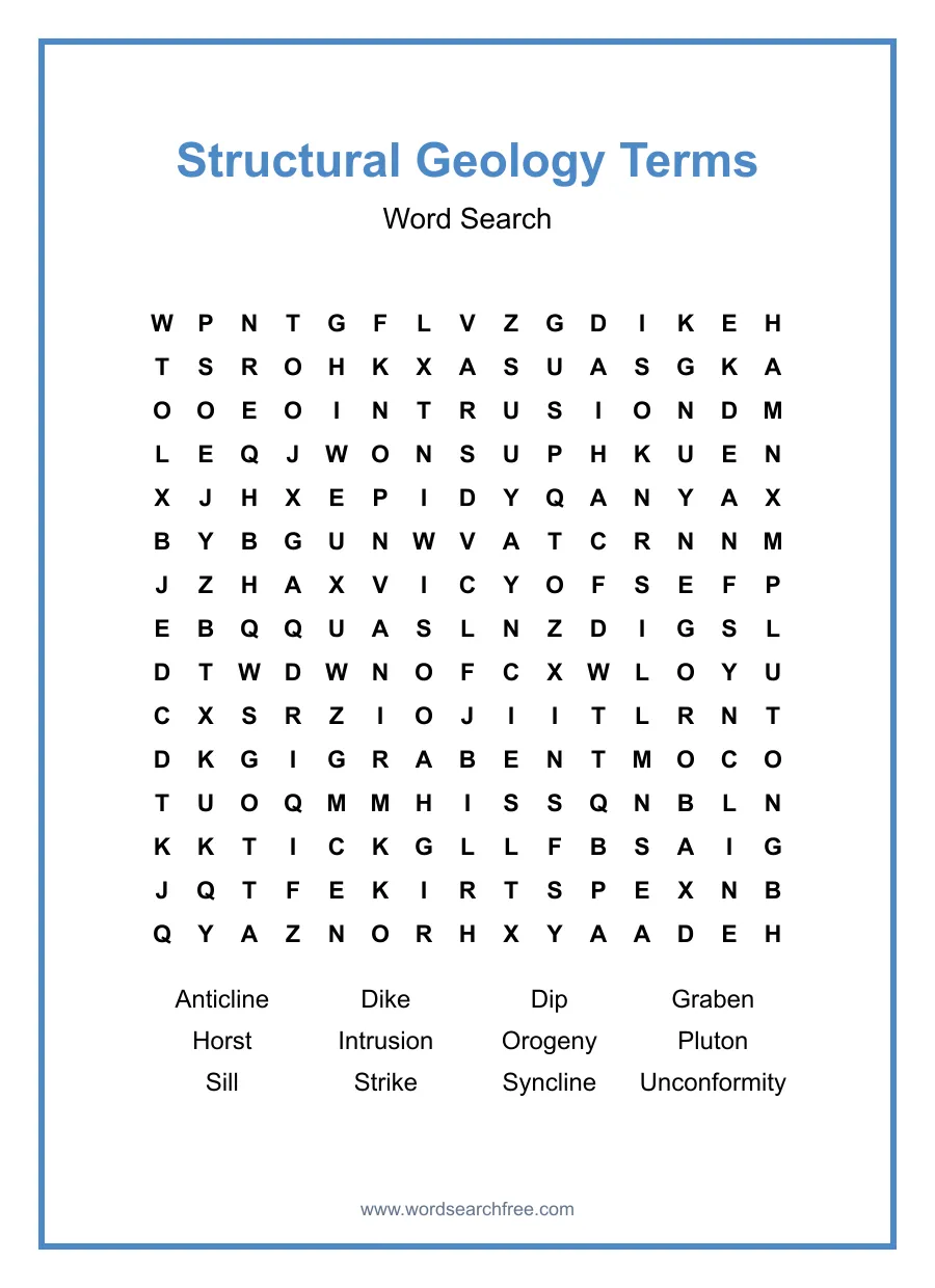 Structural Geology Terms Word Search - Free printable puzzle with 12 words