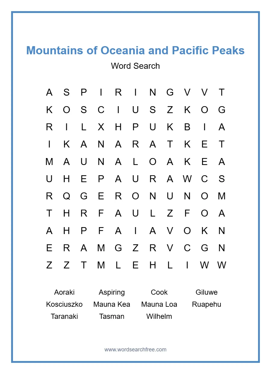 Mountains of Oceania and Pacific Peaks Word Search - Free printable puzzle with 11 words
