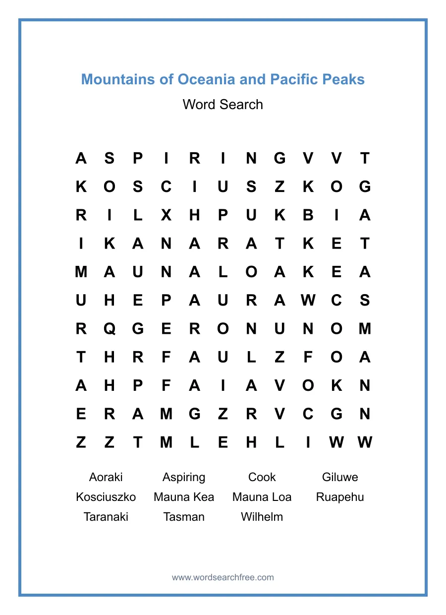 Mountains of Oceania and Pacific Peaks - Medium Word Search Puzzle